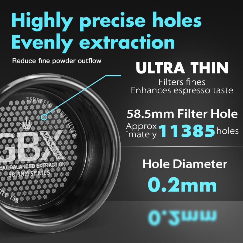 58 MM Kahve Dipsiz Portafilter - Coffee Equipment Brands incelemesi ve fiyatı
